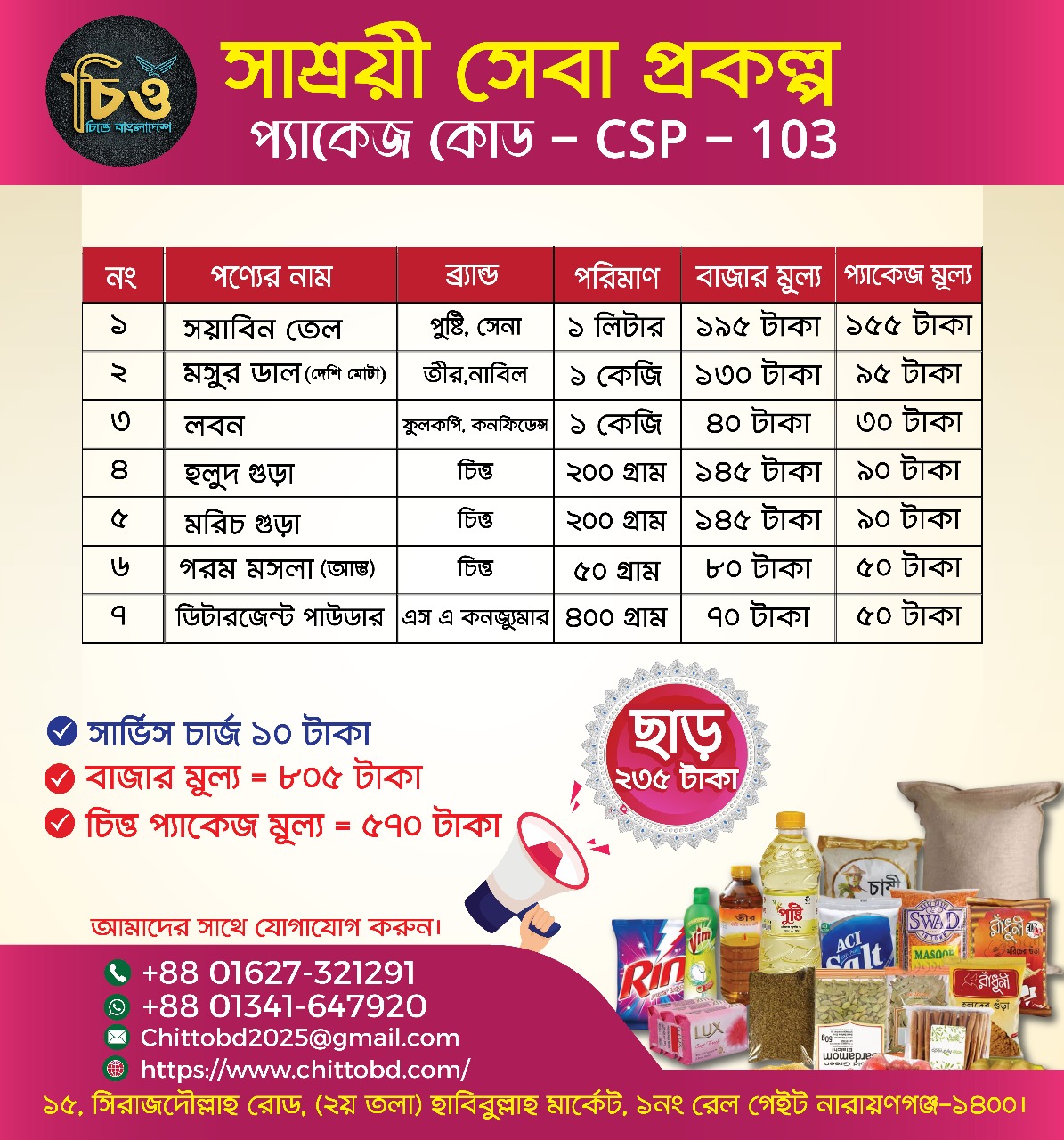 Pakage Code -CSP-103