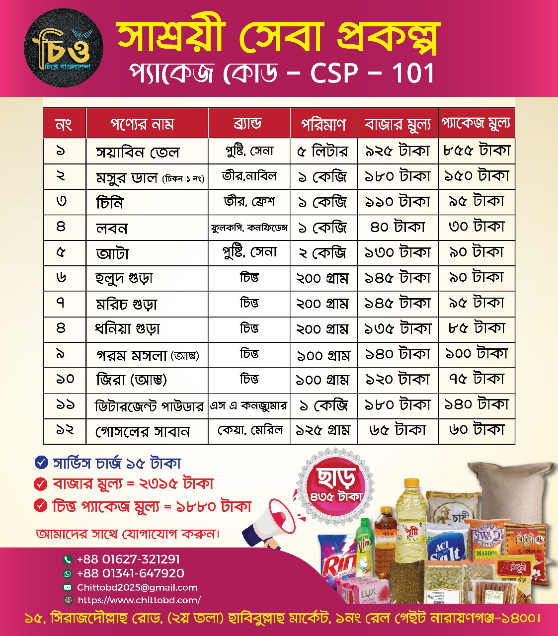 Pakage Code -CSP-101